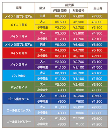 明治安田Jリーグ百年構想リーグの席割・チケット価格について